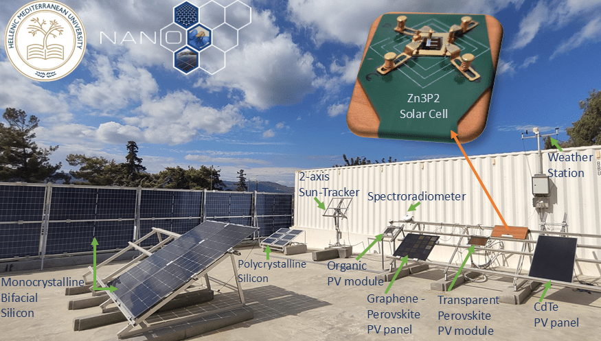 SOLARUP-produced solar cells tested outdoors at HMU’s solar testing facility in Crete.